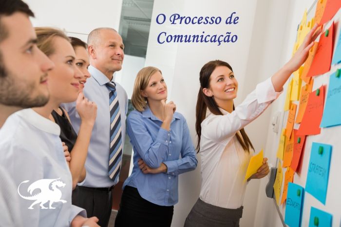 O Processo de Comunicação - A análise apurada de uma pesquisa de clima e das avaliações de desempenho evidencia que... 